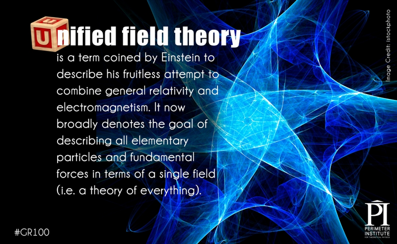 Illustration for article titled The Secrets Of The Theory of General Relativity In An Alphabetic Primer